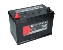 Battery Fiamm Black 12V 95Ah 760A D31X 95 L