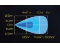 SKYLED FORNAX LED BAR CURVED ARCH WHITE 43 1100 MM 330W 130 43LBC Packaging status original