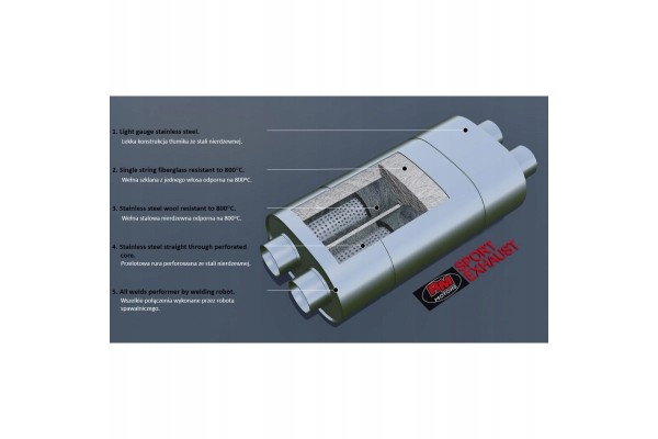 OVAL MUFFLER RM MOTORS E006 2x50mm length 40cm DUAL Quality of parts according to GVO Q original with factory logo OEM OES