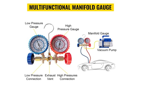Bomba de vacío 1.8 CFM 1/4 HP para aire acondicionado con mangueras y 