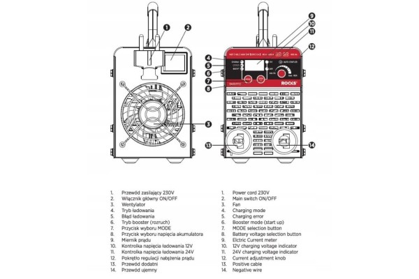 INVERTER RECTIFIER WITH START 12V 24V 8 Rooks OK 03 0022 Catalog number of the part OK 03 0022