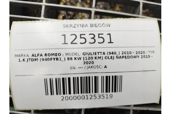 Caja de Cambios Automática Alfa Romeo Giulietta 1.6 JTDM C633.6.35.32 