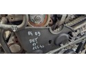 Motor Audi A4 S4 B9 A5 Q5 2.0 TDI 140 kW 190 CV 125000 km Código DET