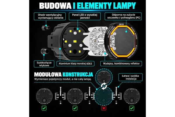 LED work lamp BAR 300W 33300lm 100 cm CREE COMBO IP68 SEARCHLIGHT Part manufacturer ZSRR