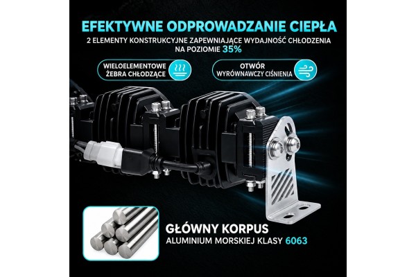 LED work lamp BAR 300W 33300lm 100 cm CREE COMBO IP68 SEARCHLIGHT EAN GTIN 5908317383029
