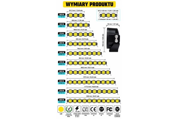 Barra de Luz LED 300W, 33.300 Lúmenes, 100 cm, LEDs CREE, Haz COMBO, I