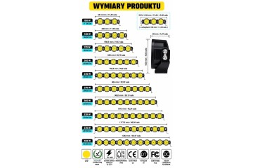 Barra de Luz LED 300W, 33.300 Lúmenes, 100 cm, LEDs CREE, Haz COMBO, I