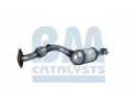 Catalizador BM Catalysts BM90745H