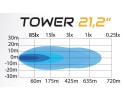 SKYLED TOWER LED BAR WITH DYNAMIC LIGHT 21 2 537 MM 130 212LBDT Part manufacturer Skyled