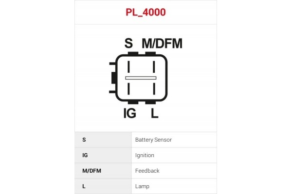 New Alternator A6465S Car type passenger cars