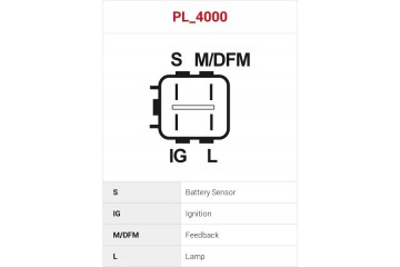 New Alternator A6465S Car type passenger cars