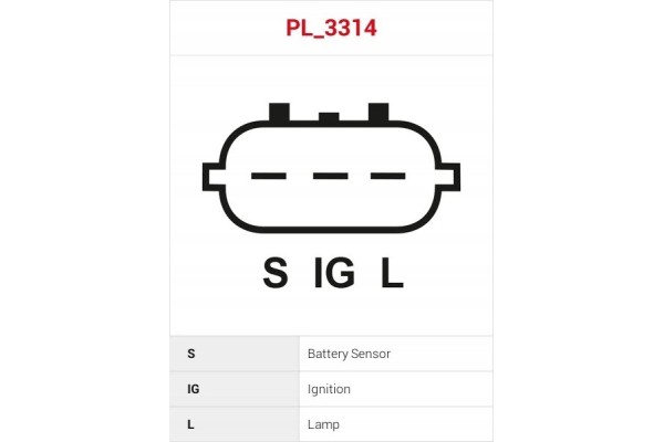 New Alternator A6646S Car type passenger cars