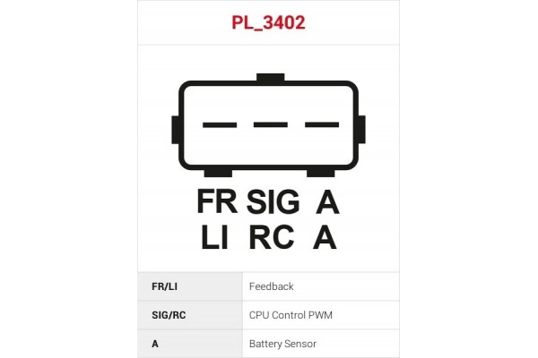 New Alternator A6419S Car type passenger cars