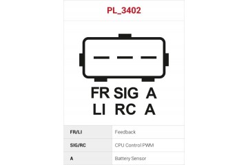 New Alternator A6419S Car type passenger cars