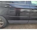 DOOR RIGHT REAR BARE CHRYSLER PACIFICA PX8 Catalog number of the part DRZWI PRAWE TYLNE GOE