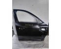 DOOR RIGHT FRONT DACIA BIGSTER DUSTER III 3 24 ORYG NEW 801122185R Catalog number of the part AMV7278 DRZWI PRAWE PRZEDNIE PRAWY