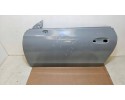 DOOR FRONT LEFT MERCEDES CLE W236 C236 NEW Catalog number of the part PG A2367222300 PG