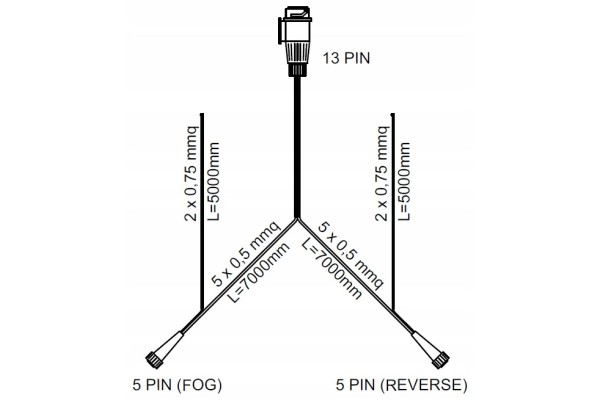 Juego de luces traseras LED con cableado de 7 m y conector de 13 pines