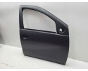 DOOR FRONT RIGHT DACIA SANDERO AND NEW ORIGINAL Catalog number of the part DACIA DUSTER I SANDERO DRZWI PRZEDNIE PRAWE PRZOD ORY