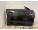 NEW ORIGINAL RIGHT FRONT DOOR RIGHT FRONT PEUGEOT 508 2 II 17 25 Catalog number of the part 9822028580 ORYGINA