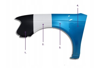 Mask Mercedes E Class W210 1995 2003 Any Colour