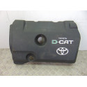 TAPA MOTOR TOYOTA COROLLA VERSO (R1) TAPA MOTOR TOYOTA COROLLA VERSO (R1)