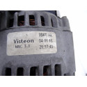 ALTERNADOR FORD FIESTA (CBK) ALTERNADOR FORD FIESTA (CBK)