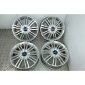 R17 JUEGO LLANTAS FORD FOCUS C-MAX (CAP)(2003) Ambiente (D) 2006 R17 206681 FORD - 1