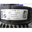 7509101 ALTERNADOR BMW SERIE 3 COMPACTO (E36) 7509101 ALTERNADOR BMW SERIE 3 COMPACTO (E36)